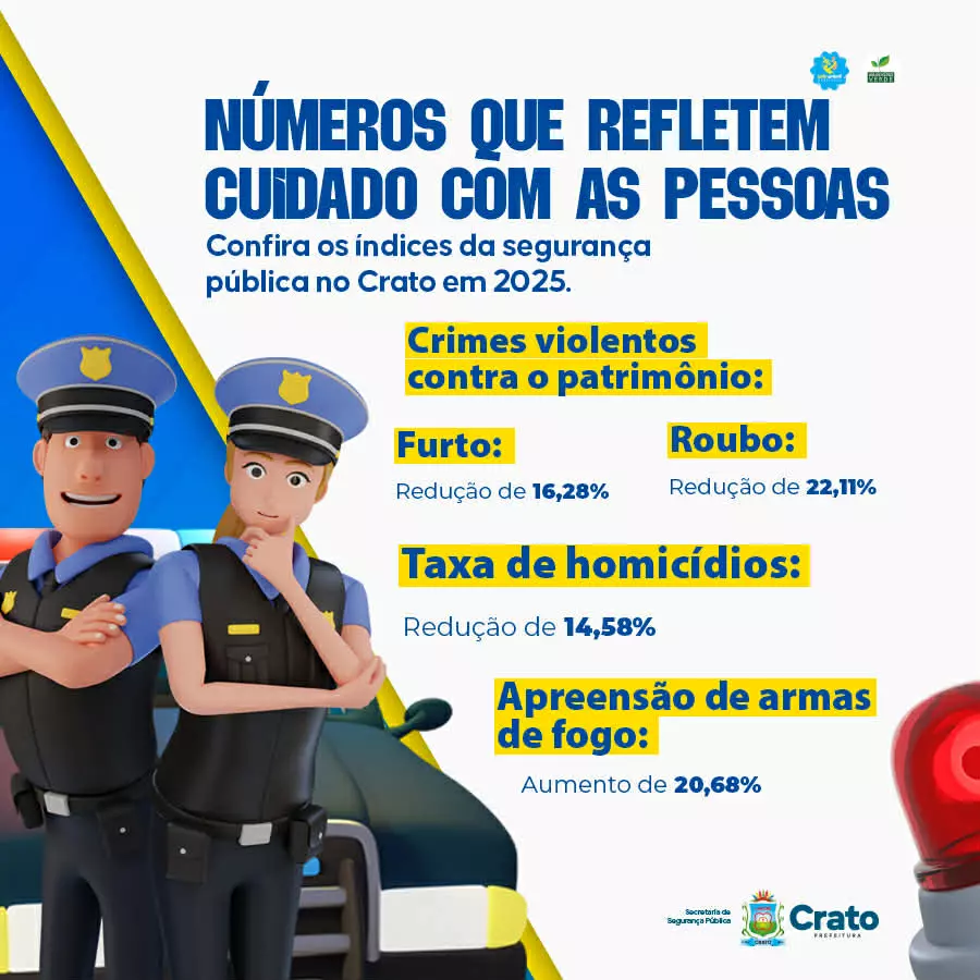 Publicidade